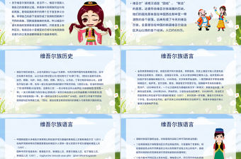 新疆少數民族文化之維吾爾族文化介紹PPT模板