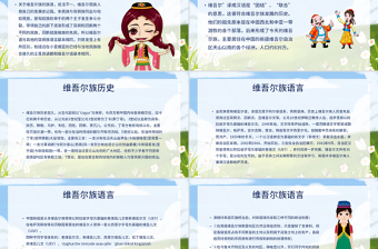 新疆少數(shù)民族文化之維吾爾族文化介紹PPT模板