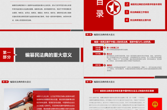 2020年中華人民共和國民法典草案學(xué)習(xí)解讀黨政PPT