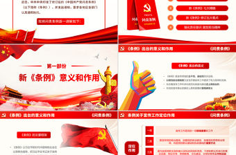 2019年修訂版中國共產黨問責條例黨員教育黨課ppt模板