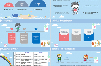藍(lán)色簡潔大班幼小銜接家長會(huì)PPT