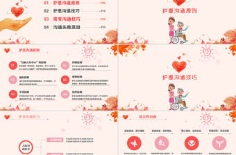 粉色護理護士醫患溝通技巧ppt