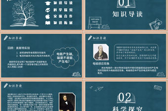 黑板風電能的產生初中物理教學課件PPT模版