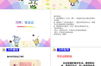 部編本語文三年級上冊語文園地二(習作·語文園地)完整版ppt