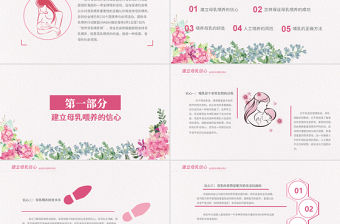 全國母乳喂養PPT