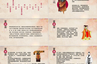 傳承中國文化中國服裝發展史介紹教育教學PPT模板
