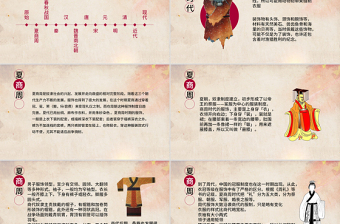 傳承中國文化中國服裝發(fā)展史介紹教育教學PPT模板