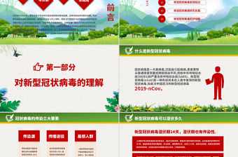 新型冠狀病毒肺炎預防知識PPT模板