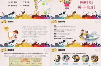 少兒美術(shù)培訓(xùn)招生興趣繪畫(huà)班PPT模版