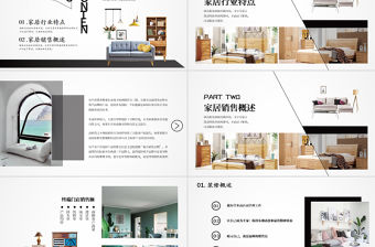 家具建材家居行業(yè)營銷技巧金牌集訓(xùn)課件PPT模板