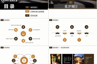 酒店員工客房服務(wù)規(guī)范培訓(xùn)PPT模板