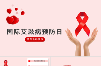2020國際預(yù)防艾滋病日PPT模板