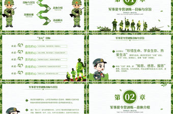原創(chuàng)幼兒園CS野戰(zhàn)軍訓學生軍事夏令營PPT