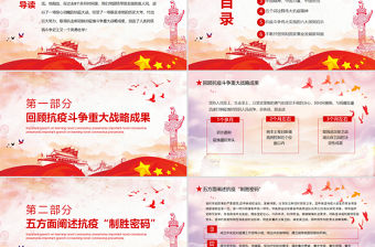 學習全國抗擊新冠肺炎疫情表彰大會重要講話PPT模板