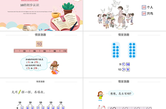 人教版小學(xué)一年級(jí)數(shù)學(xué)上冊(cè)第五課第三課時(shí)：6~10的認(rèn)識(shí)和加減法——10（含配套教案）課件PPT