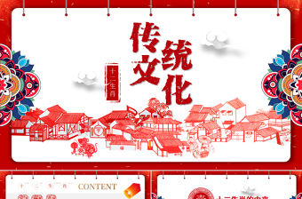 原創剪紙中國風十二生肖中國傳統文化PPT模板-版權可商用