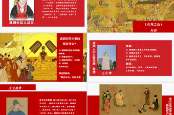 七年級(jí)下冊(cè)歷史課件盛唐氣象PPT模板