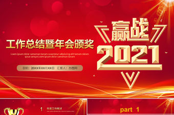 2021年終頒獎典禮