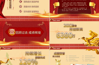 2021揚(yáng)帆起航再創(chuàng)輝煌牛年年會(huì)工作總結(jié)紅色PPT模板