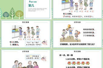 人教版小學一年級數學上冊第三課第二課時：1~5的認識和加減法——第幾、分與合（含配套教案）課件PPT	
