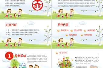 原創幼兒園小學傳統美德教育家風班會ppt模板