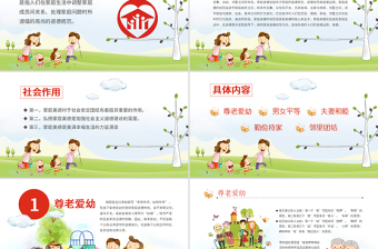 原創(chuàng)幼兒園小學傳統(tǒng)美德教育家風班會ppt模板