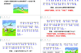 人教版小學一年級語文下冊第四章課文：第十四課——要下雨了（含配套教案）課件PPT