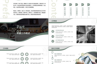 黑白極簡年終工作總結(jié)PPT模板