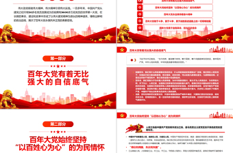 從百年黨史中品讀中國共產(chǎn)黨的鮮明政治品格PPT黨政風(fēng)黨員干部學(xué)習(xí)教育專題黨課