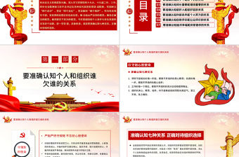 紅的簡約黨政風準確認知七種關系正確對待組織選擇