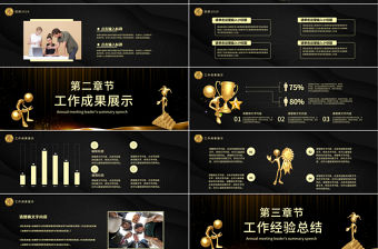 2021黑金風(fēng)寬屏 牛年新春頒獎典禮年會員工表彰大會PPT模板