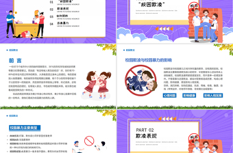 2022防校園暴力創(chuàng)安全校園PPT卡通校園風(fēng)如何應(yīng)對(duì)校園欺凌和暴力主題班會(huì)課件模板