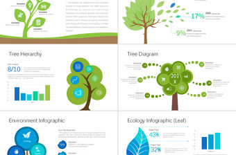 環保題材可視化信息圖表PPT模板