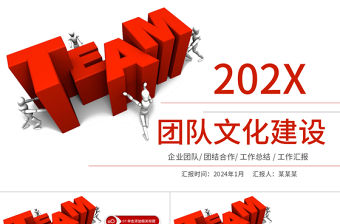 創意團隊文化建設團隊培訓PPT模板