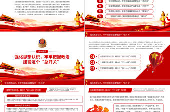 簡潔大氣堅持政治建警全面從嚴(yán)治警專題警察警務(wù)黨課PPT模板