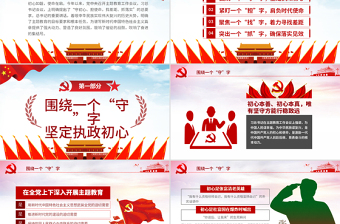 原創(chuàng)第二批不忘初心牢記使命主題教育學習綱要觀后感PPT-版權(quán)可商用