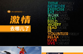 員工工作熱情激勵PPT課件