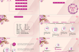 粉色溫馨護(hù)士護(hù)理競聘PPT模板幻燈片