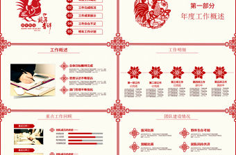2017雞年中國風紅色剪紙總結(jié)計劃ppt模板
