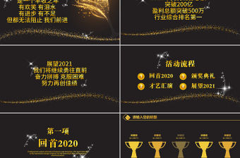 金色粒子2021牛年元旦企業(yè)年會(huì)揚(yáng)帆起航頒獎(jiǎng)典禮PPT模板