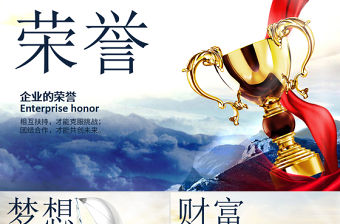 2017藍色團隊管理創業見習ppt模板