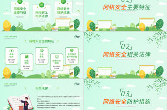 2021國家網(wǎng)絡安全宣傳周PPT綠色矢量警惕信息泄漏維系網(wǎng)絡安全宣教課件下載