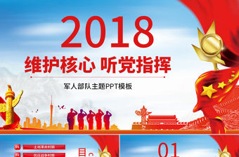 維護核心聽黨指揮部隊軍隊主題PPT模板