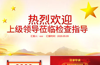 精美大氣熱烈歡迎領導蒞臨檢查工作歡迎PPT模板幻燈片