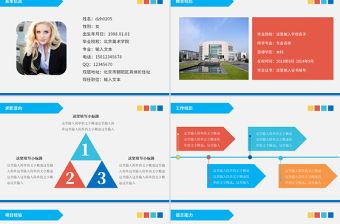 時尚藍色個人簡歷PPT模板 應屆畢業生簡歷幻燈片