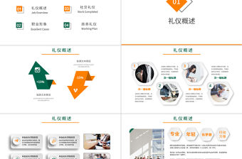 實用詳細商務禮儀培訓課件ppt模板