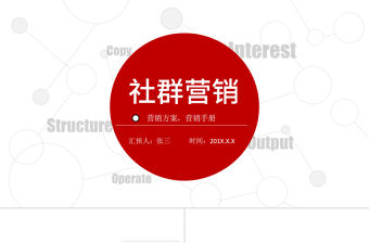 180P社交社群營銷培訓方案PPT圖標