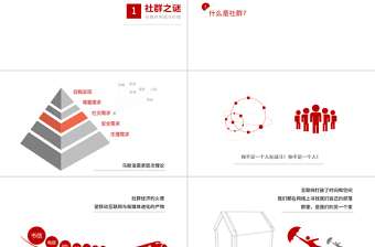 180P社交社群營銷培訓方案PPT圖標