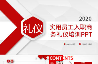 員工入職商務禮儀培訓ppt模板幻燈片