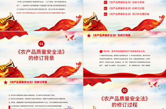 2022農(nóng)產(chǎn)品質(zhì)量安全法PPT紅色黨政風(fēng)全面學(xué)習(xí)解讀新修訂《中華人民共和國農(nóng)產(chǎn)品質(zhì)量安全法》重點(diǎn)內(nèi)容專題黨課課件模板